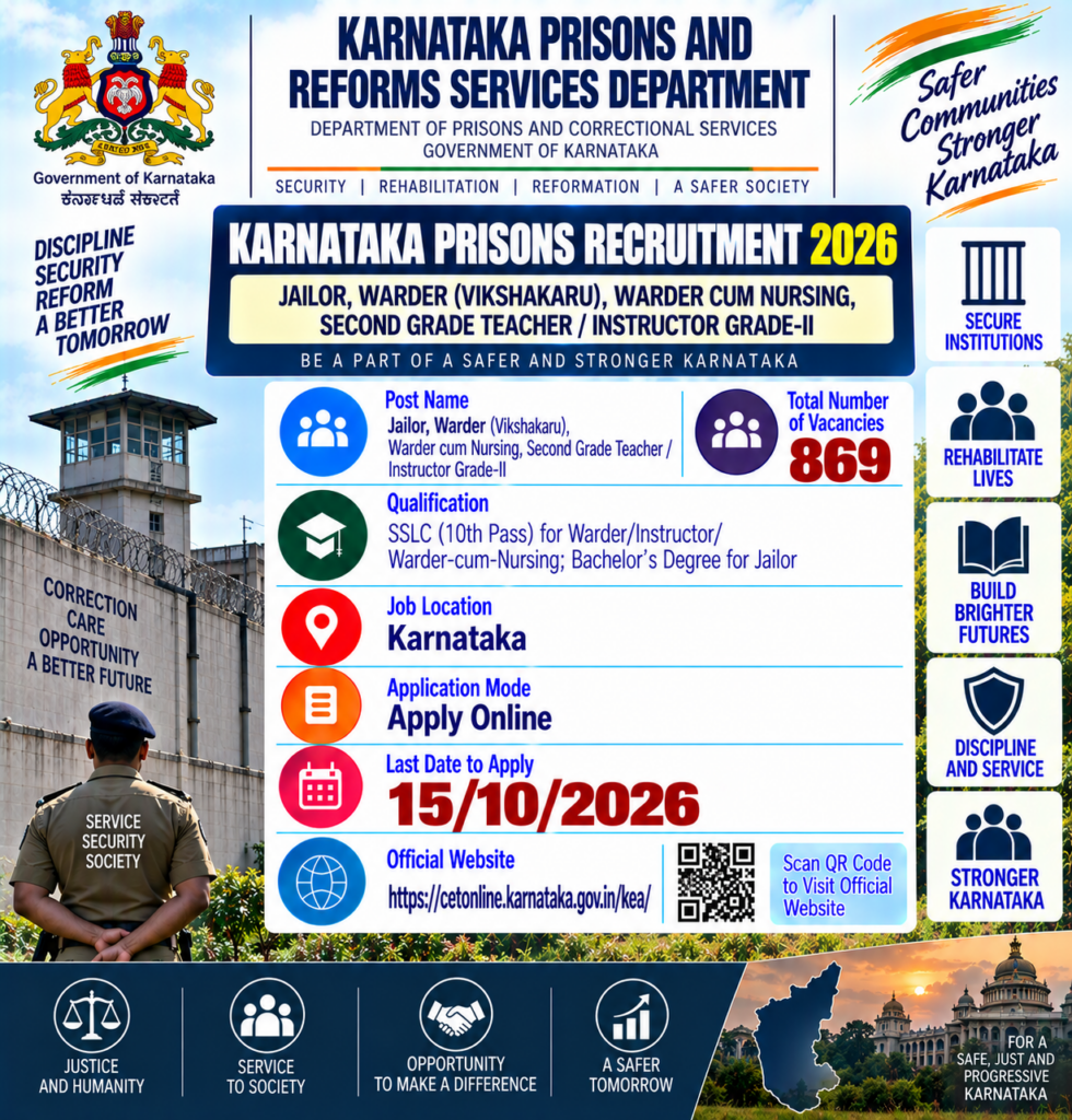 Karnataka Prison Department Warder Recruitment 2026