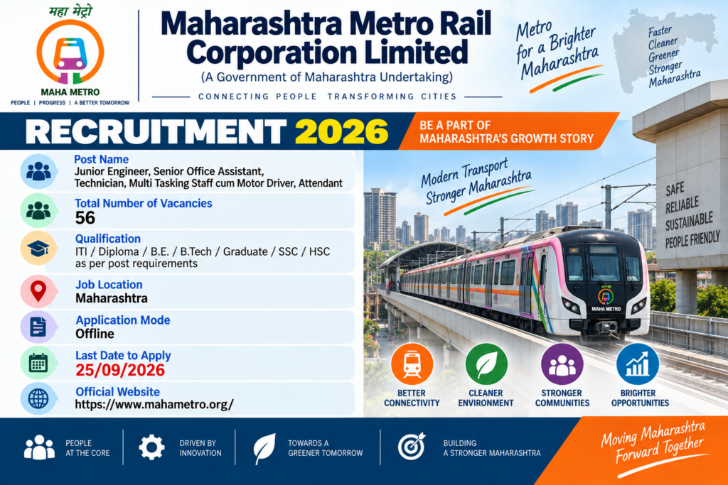 MAHA Metro Recruitment 2026