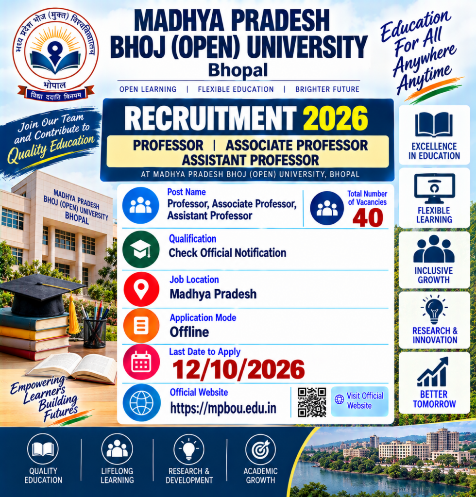 MPBOU Faculty Recruitment 2026