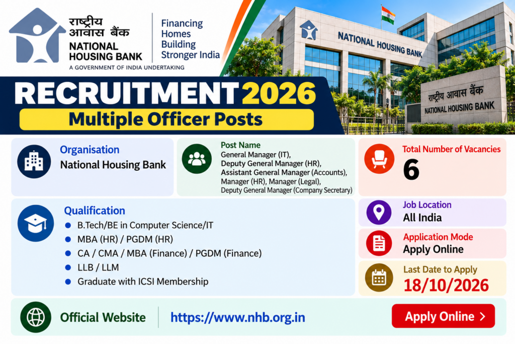 NHB Recruitment 2026