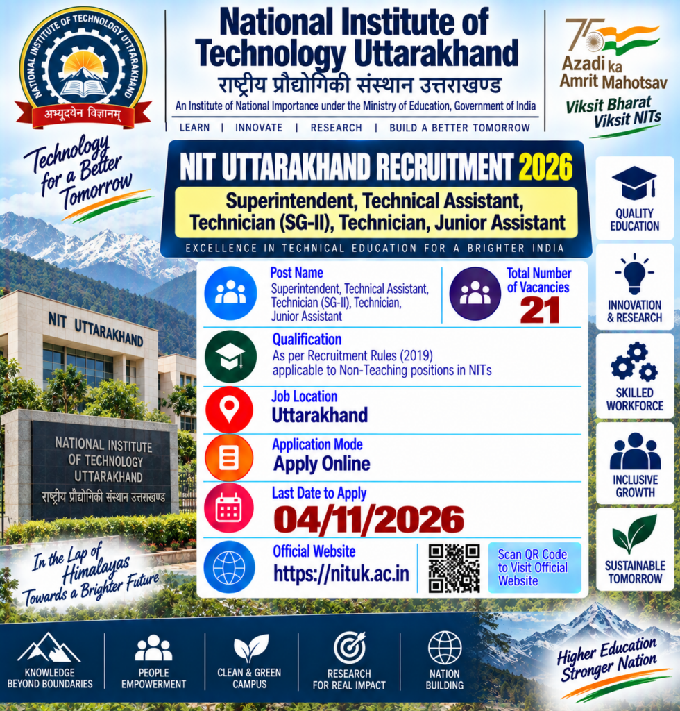 NIT Uttarakhand Non Teaching Recruitment 2026