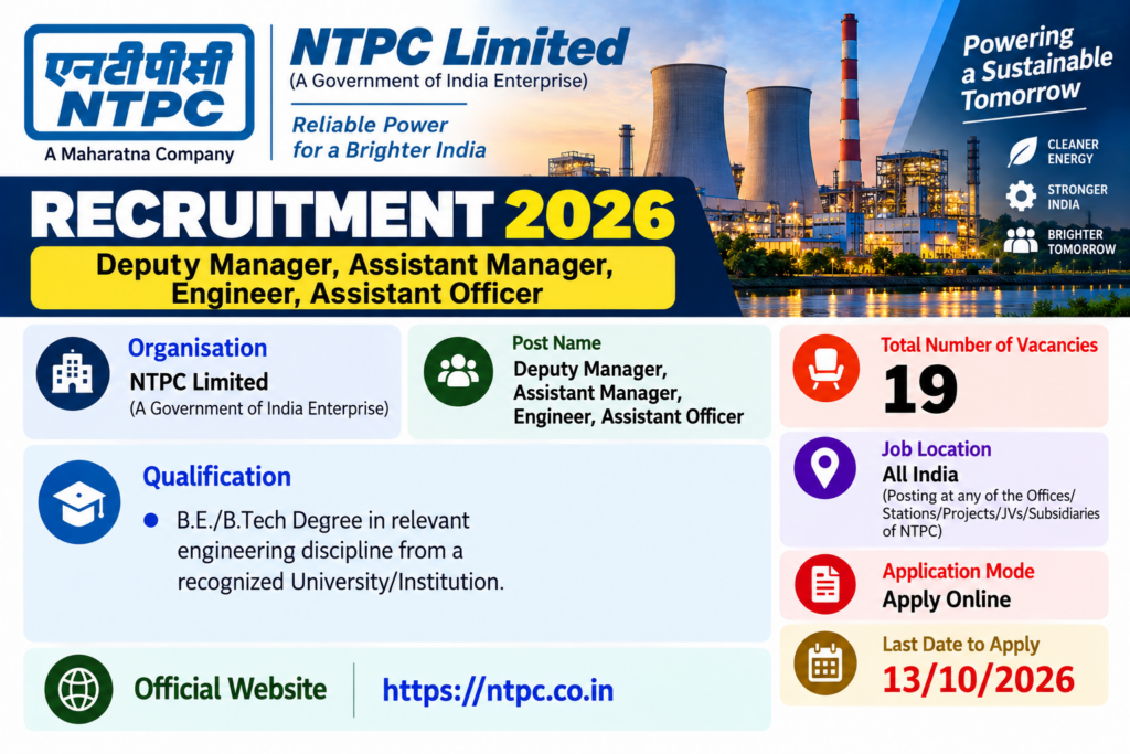 NPTC Recruitment 2026