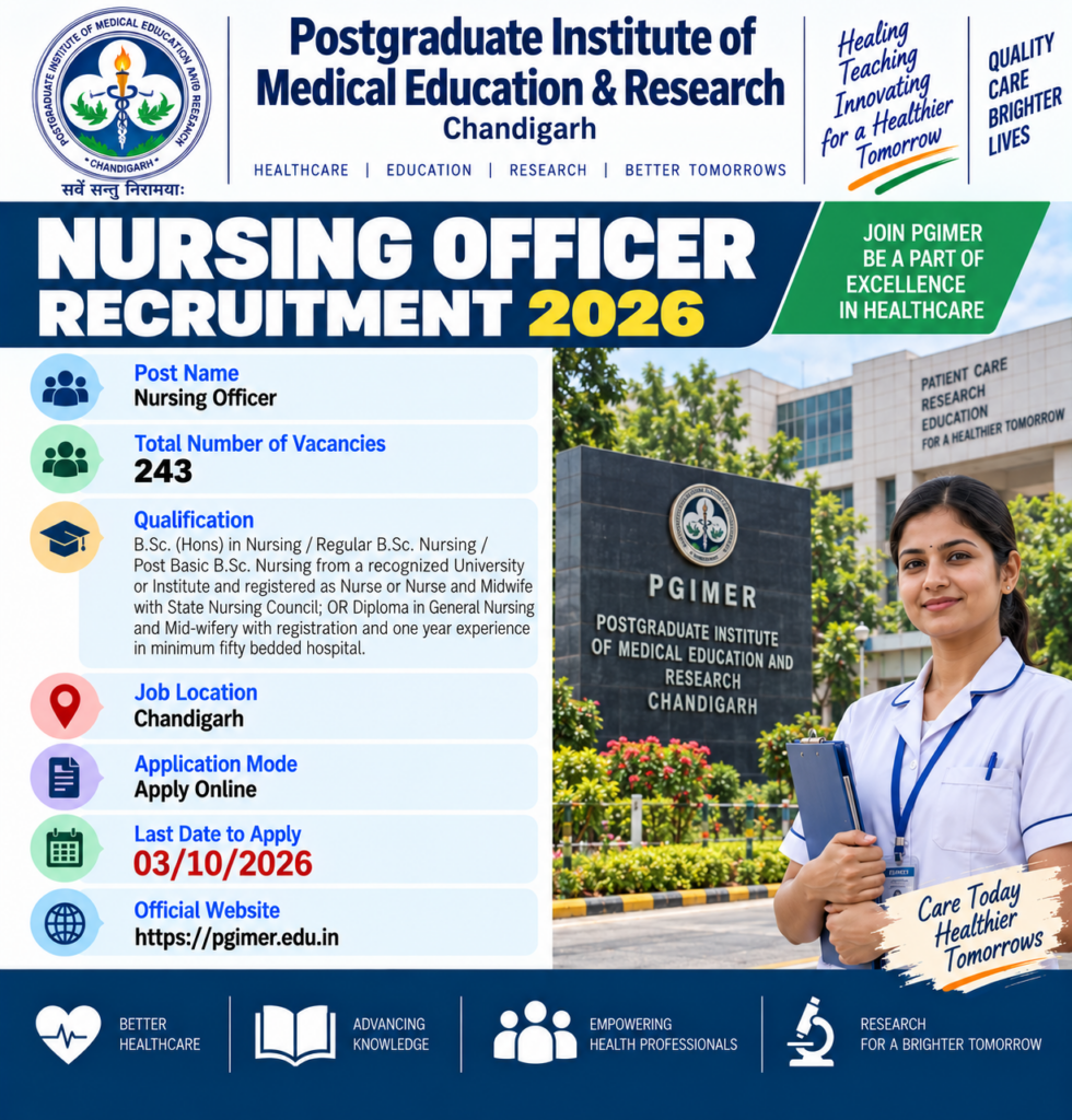 PGIMER Nursing Officer Recruitment 2026