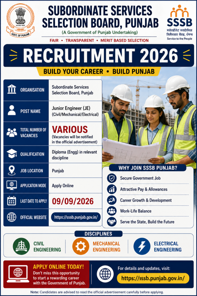 PSSSB JE Recruitment 2026