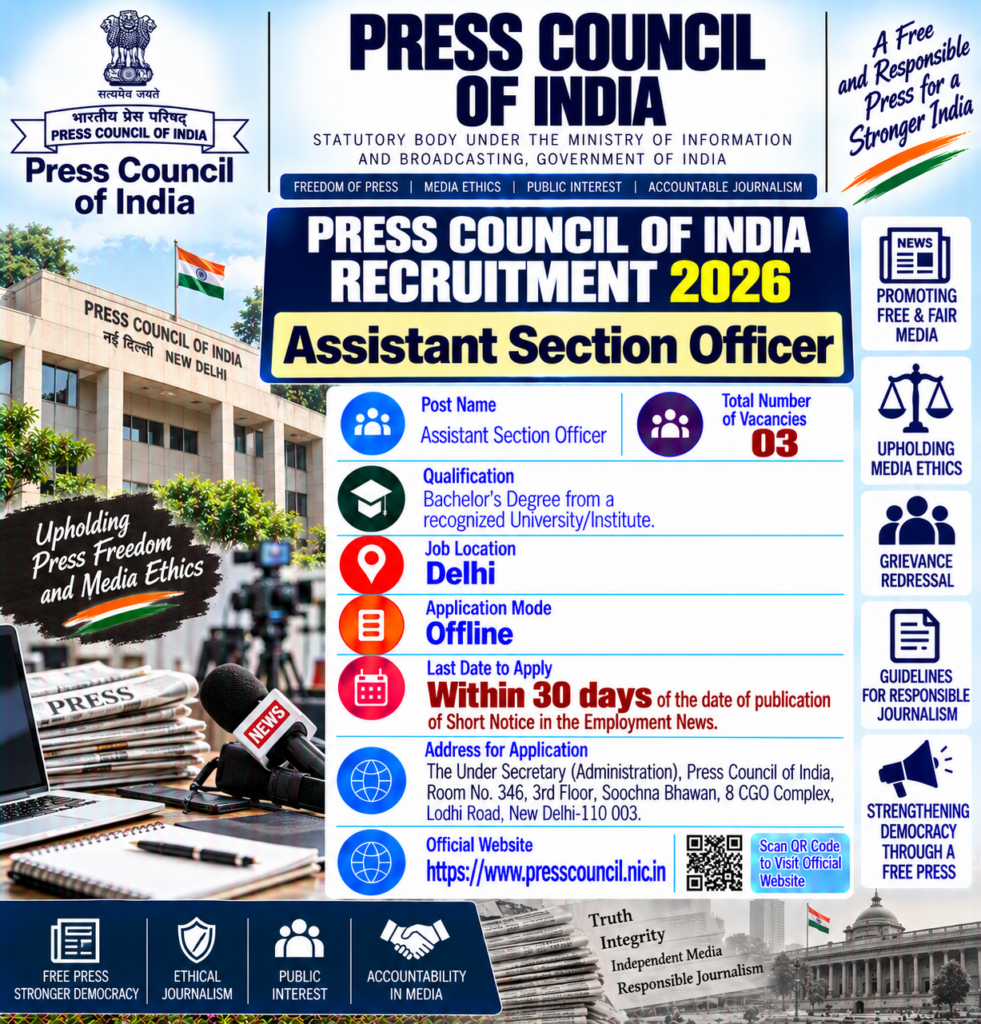 Press Council of India ASO Recruitment 2026