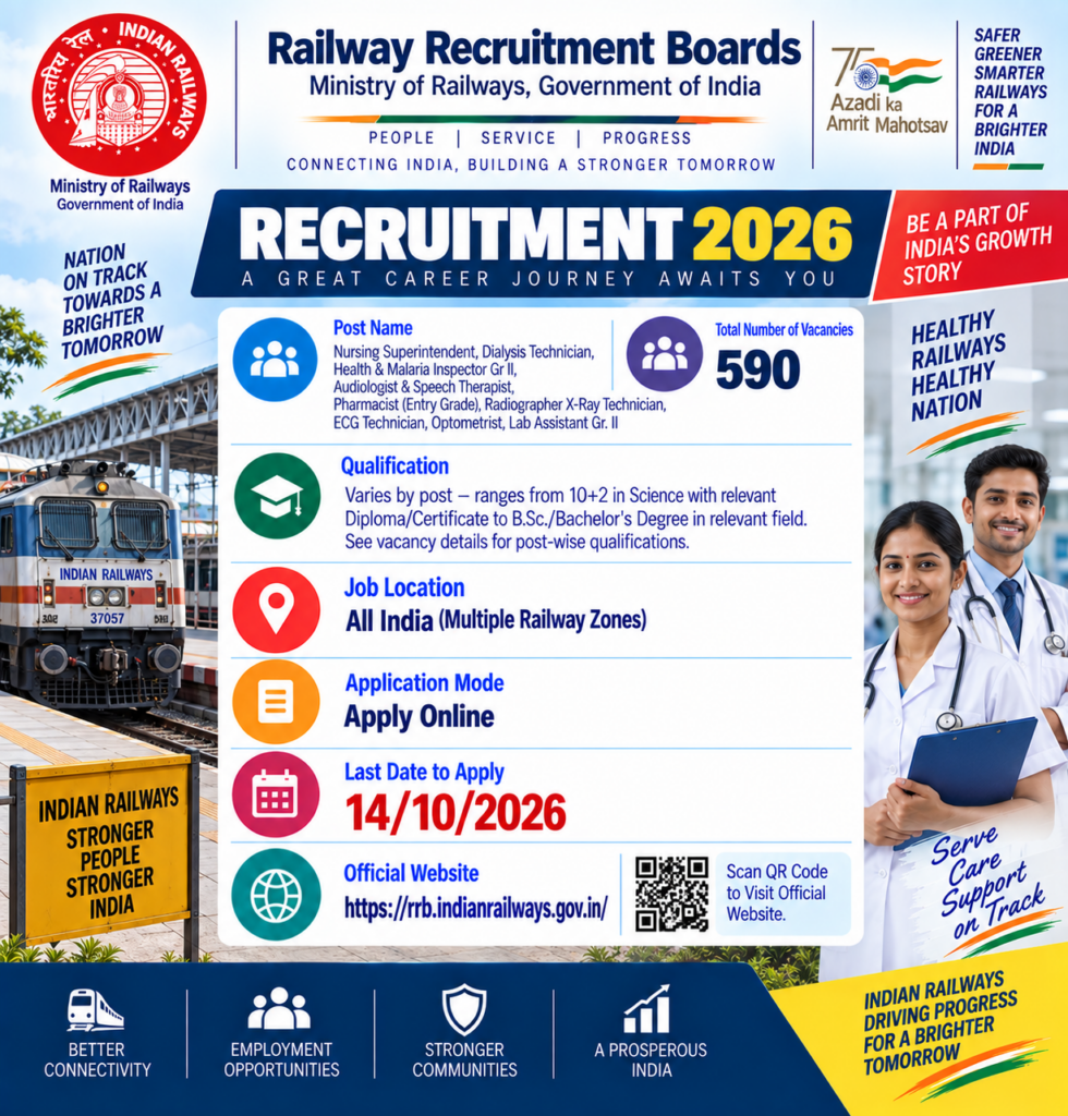 RRB Paramedical Recruitment 2026