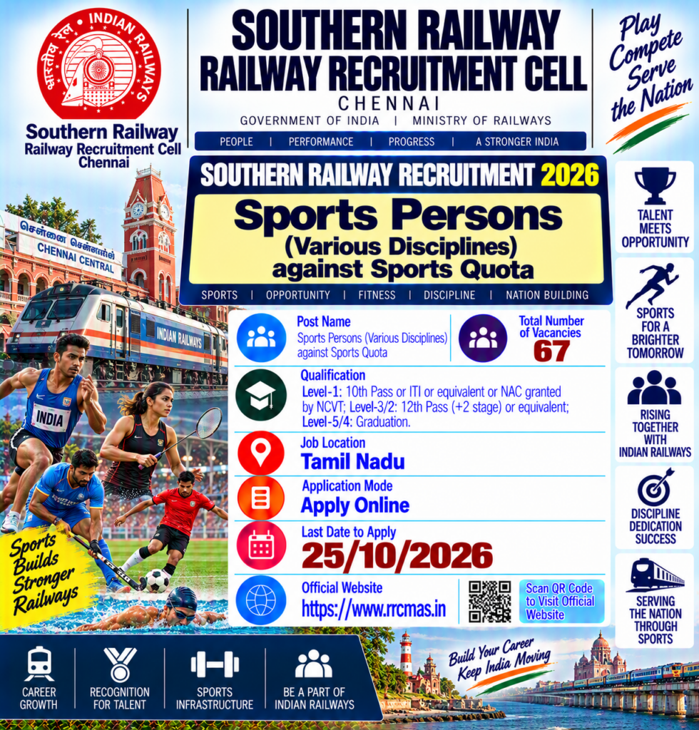RRC Southern Railway Sports Quota Recruitment 2026
