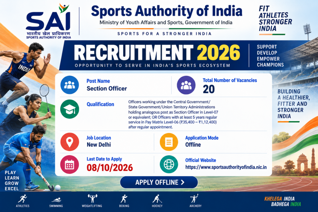 SAI Section Officer Recruitment 2026