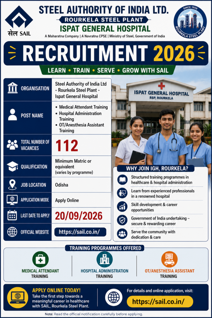 SAIL RSP IGH Trainee Recruitment 2026
