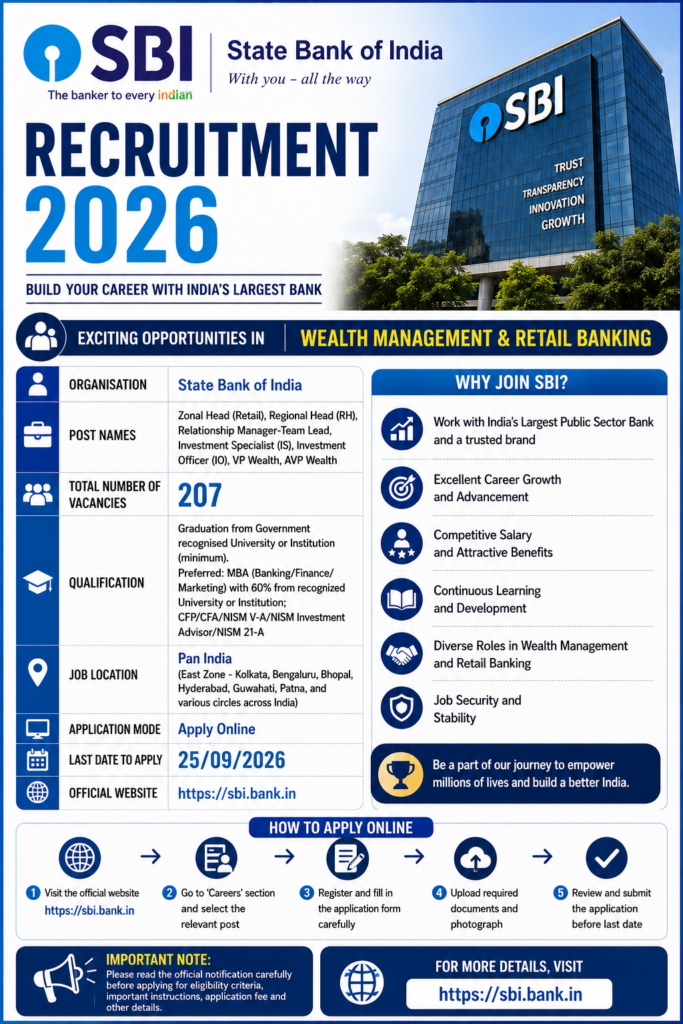 SBI SCO Recruitment 2026