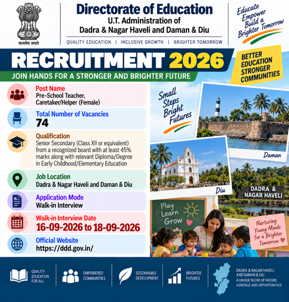 Samagra Shiksha DNH & DD Recruitment 2026
