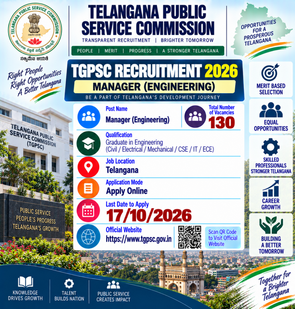 TGPSC Manager Recruitment 2026