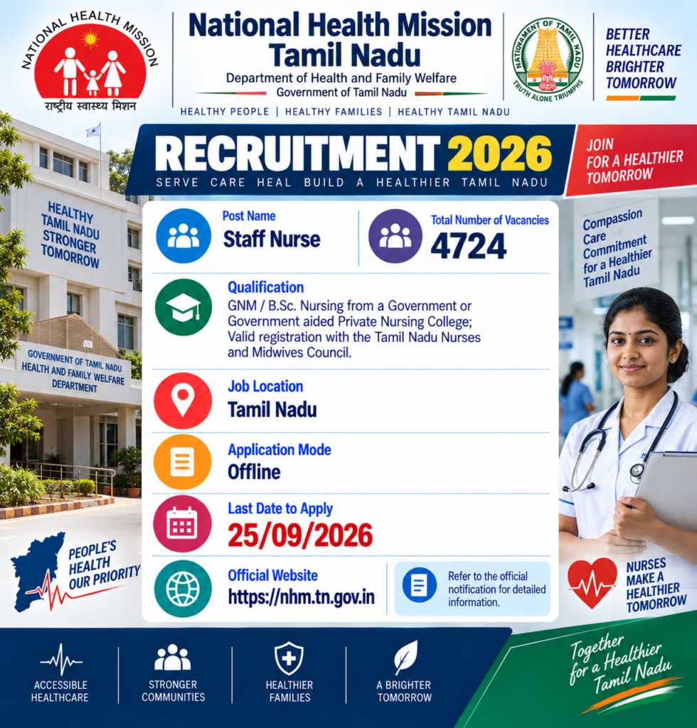 TN NHM Staff Nurse Recruitment 2026