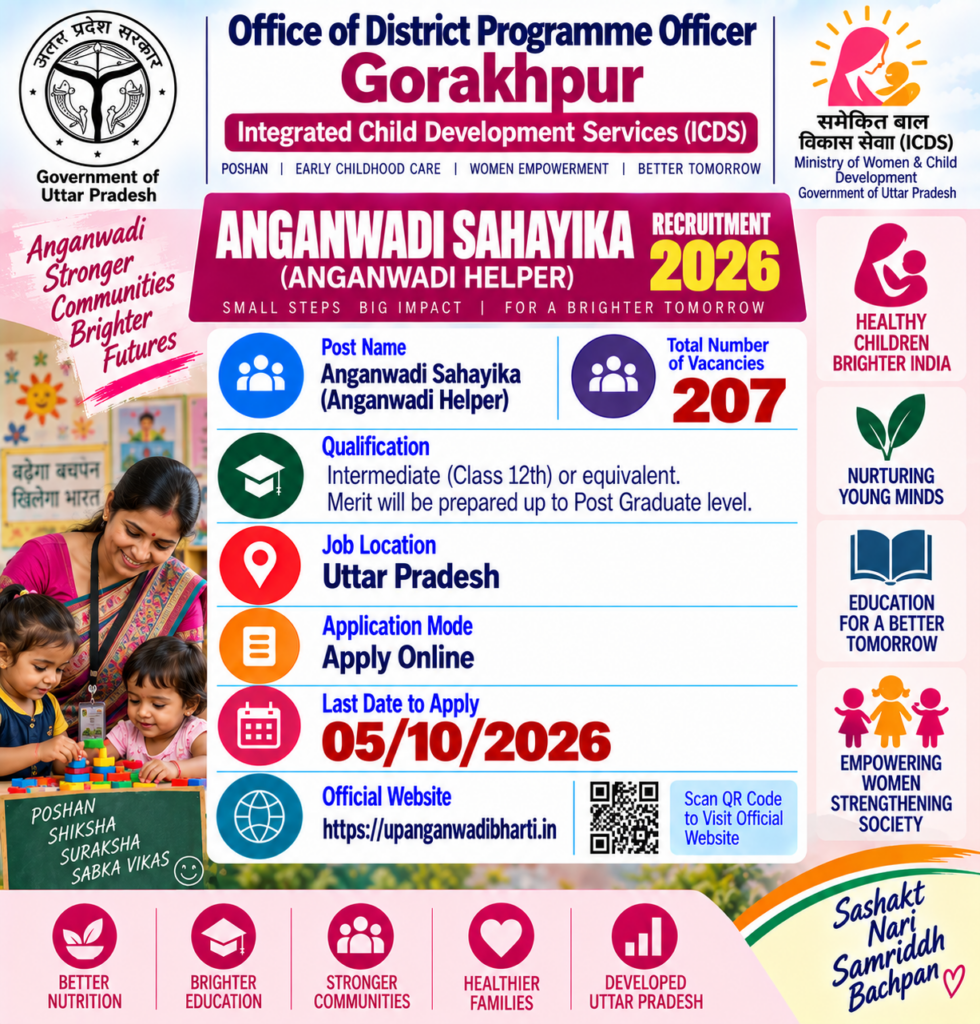 UP Gorakhpur Anganwadi Helper Recruitment 2026