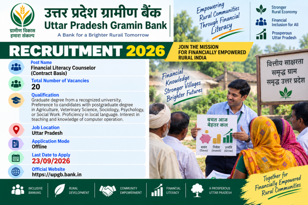 UPGB Recruitment 2026