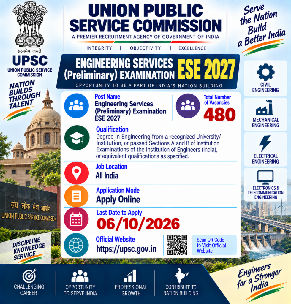 UPSC ESE 2027