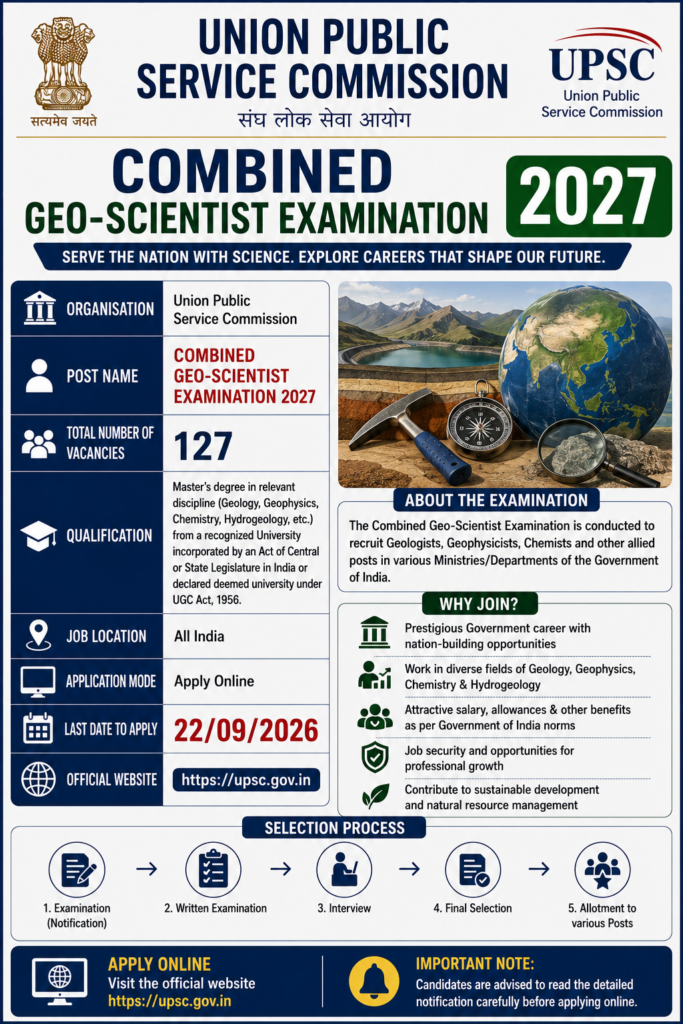 UPSC GEO Scientist Exam 2027
