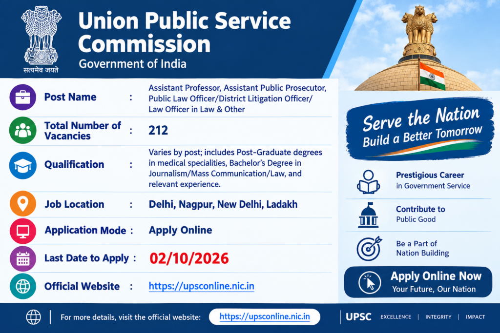 UPSC Recruitment 2026