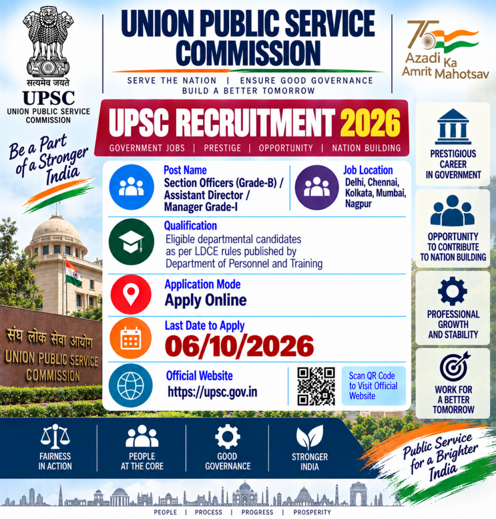 UPSC Section Officer Recruitment 2026