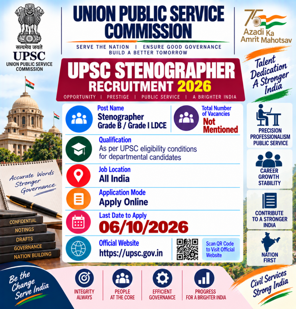 UPSC Stenographer Recruitment 2026