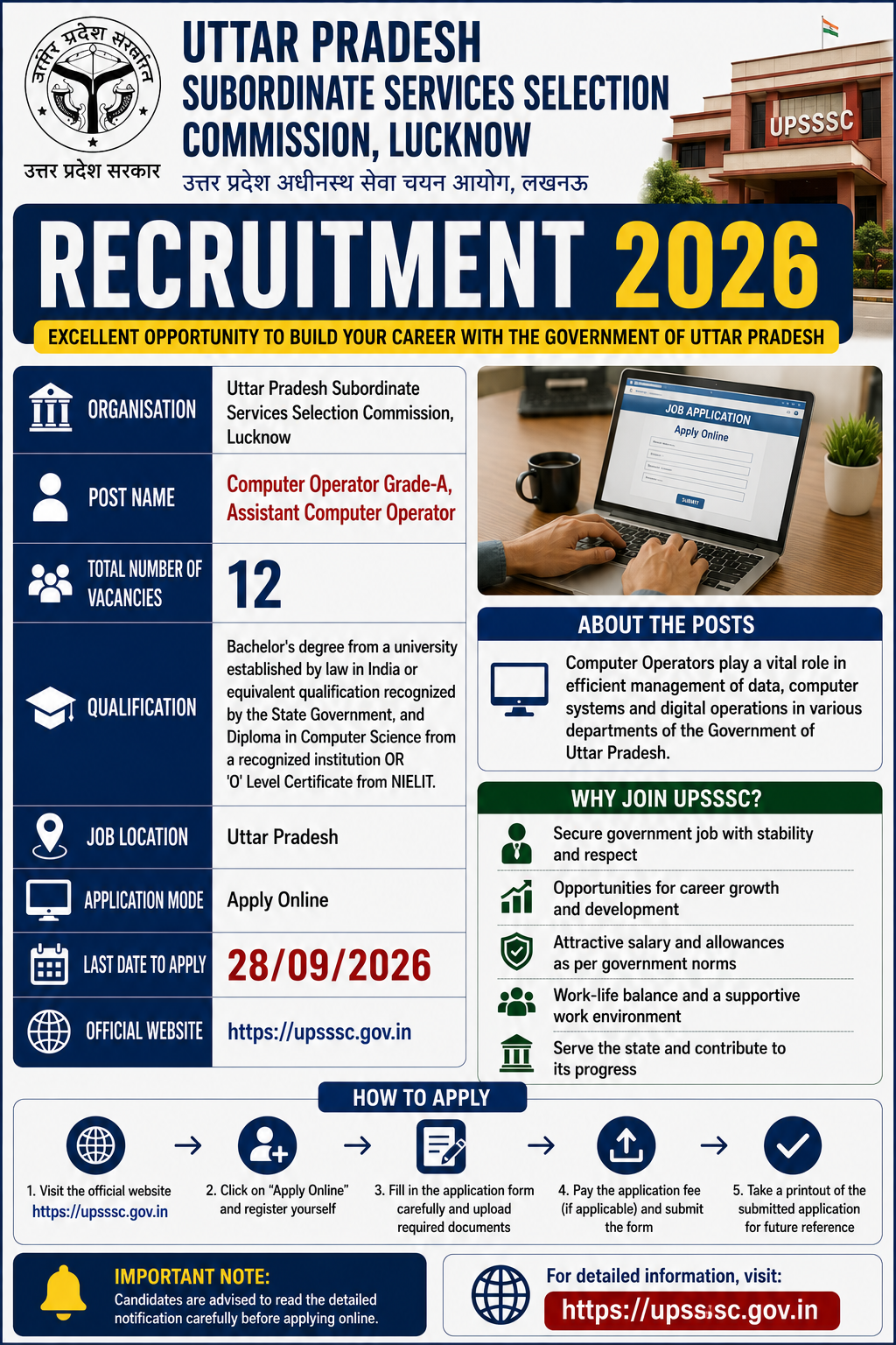 Computer Catifecite UPSSSC Computer Operator Recruitment 2026 - Apply Online for 12 Posts