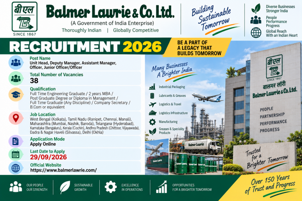 Balmer Lawrie Recruitment 2026