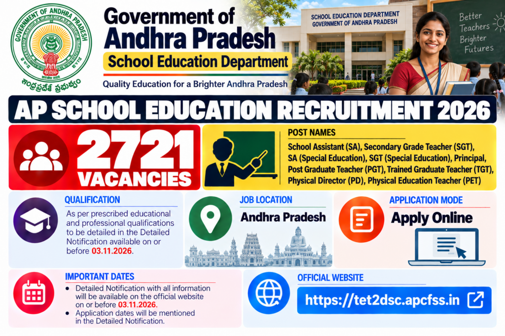 AP DSC Teacher Recruitment 2026