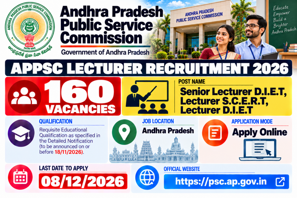 APPSC DIET Lecturer Recruitment 2026