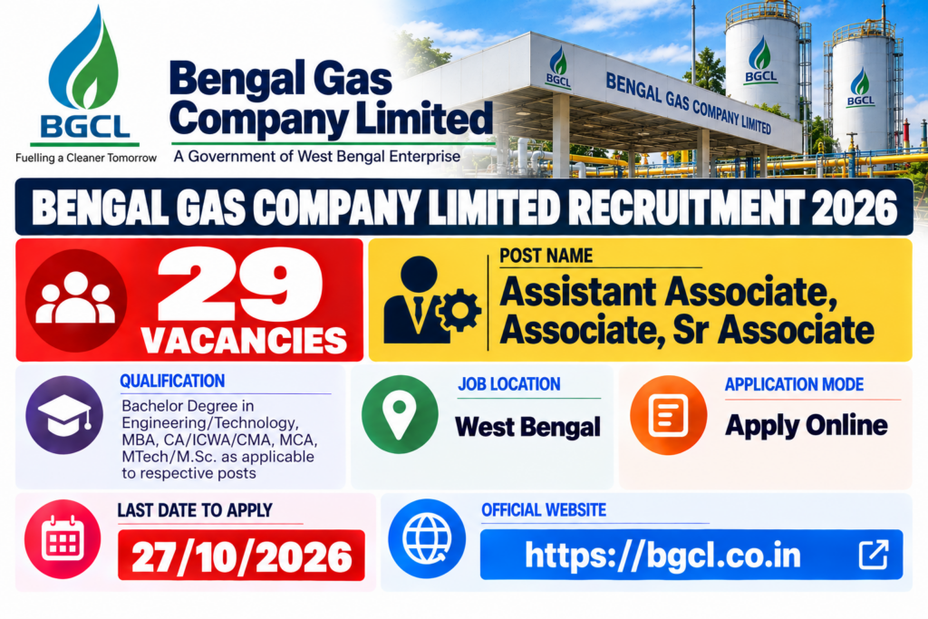 BGCL Recruitment 2026