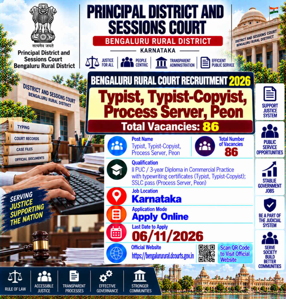 Bengaluru Rural District Court Recruitment 2026