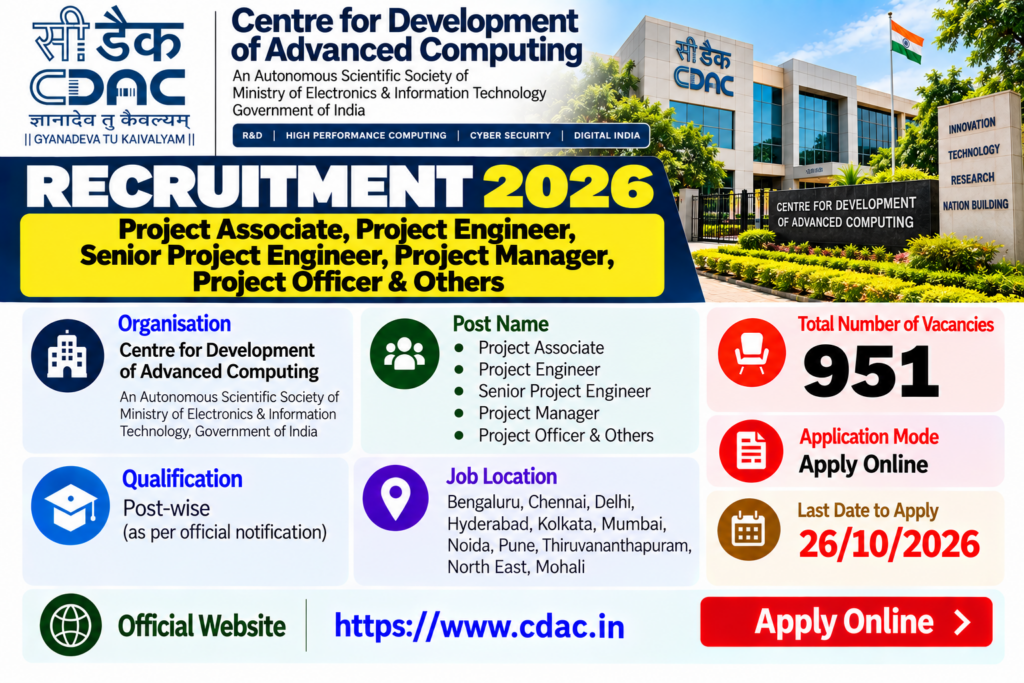 CDAC Recruitment 2026