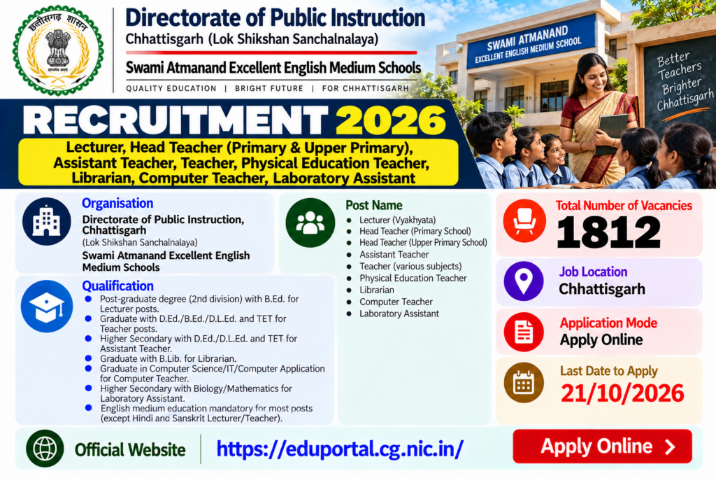 CG SAGES Recruitment 2026
