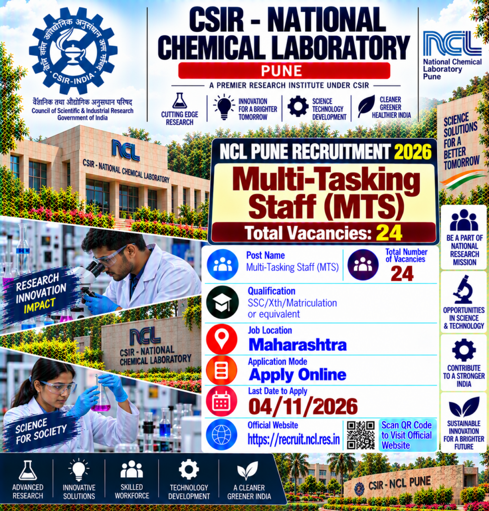 CSIR NCL MTS Recruitment 2026