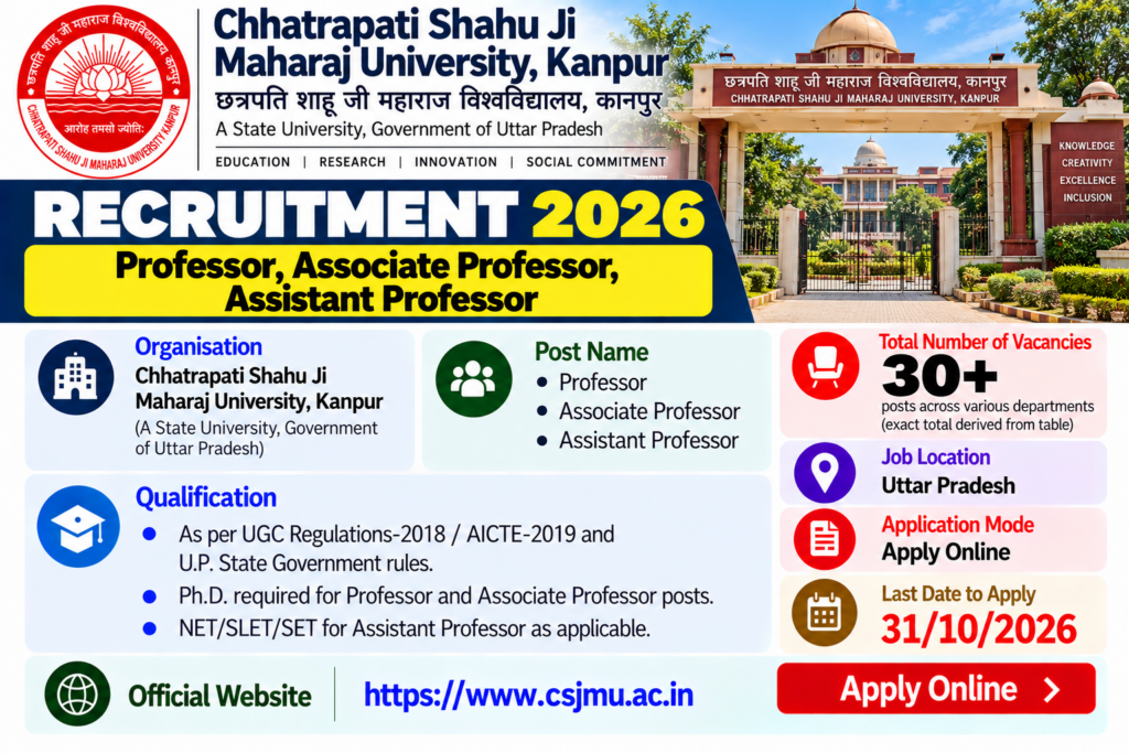 CSJMU Kanpur Teaching Recruitment 2026
