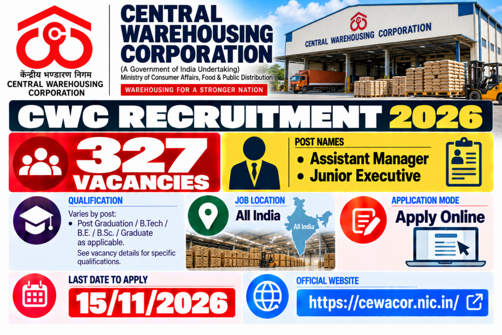 CWC Assistant Manager & Junior Executive Recruitment 2026