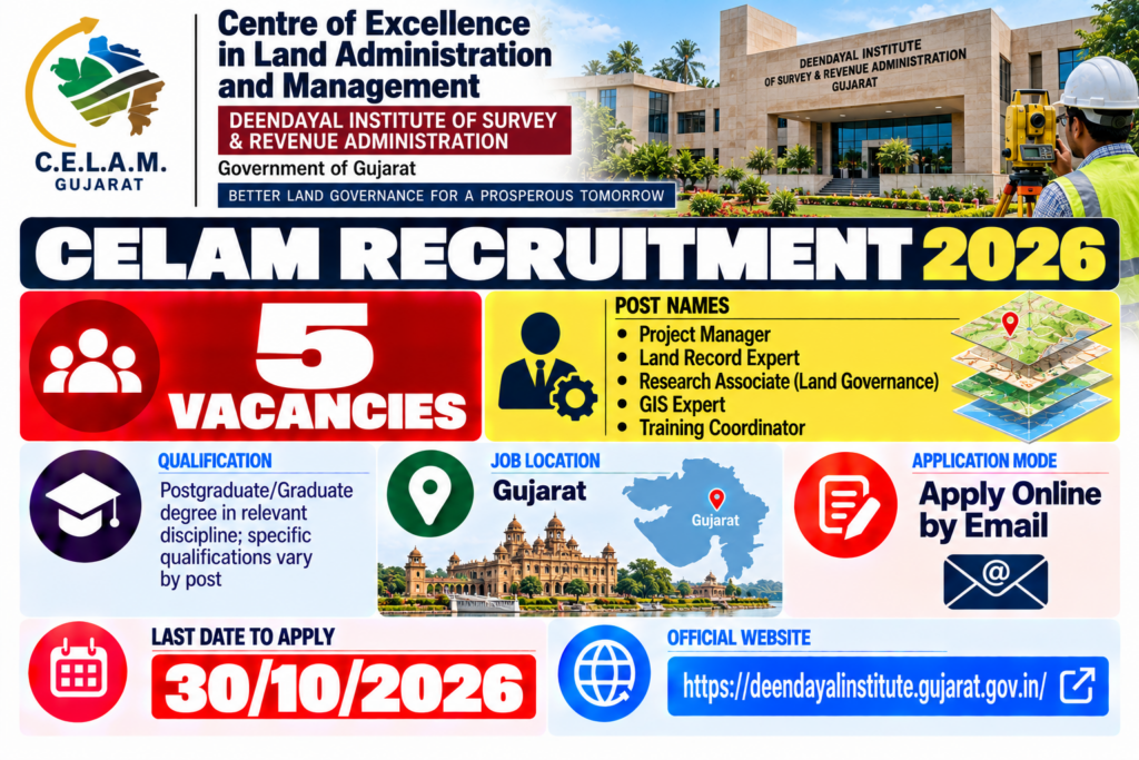 Centre of Excellence CoE Recruitment 2026