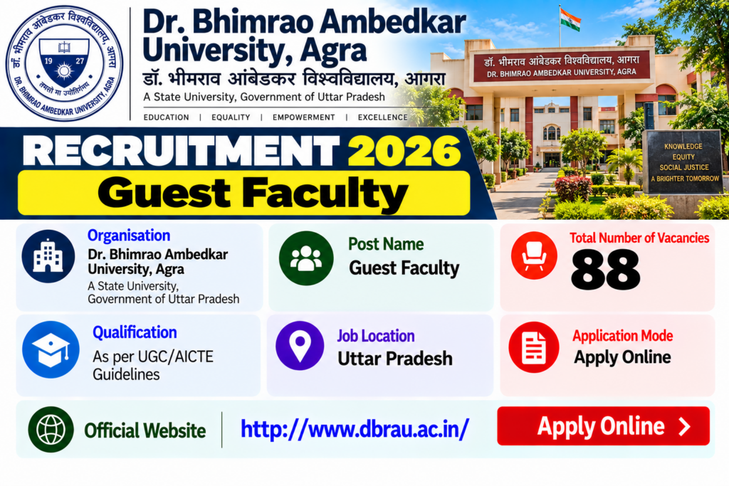 DBRAU Guest Faculty Recruitment 2026