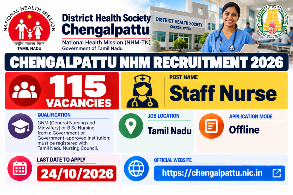 DHS Chengalpattu Staff Nurse Recruitment 2026