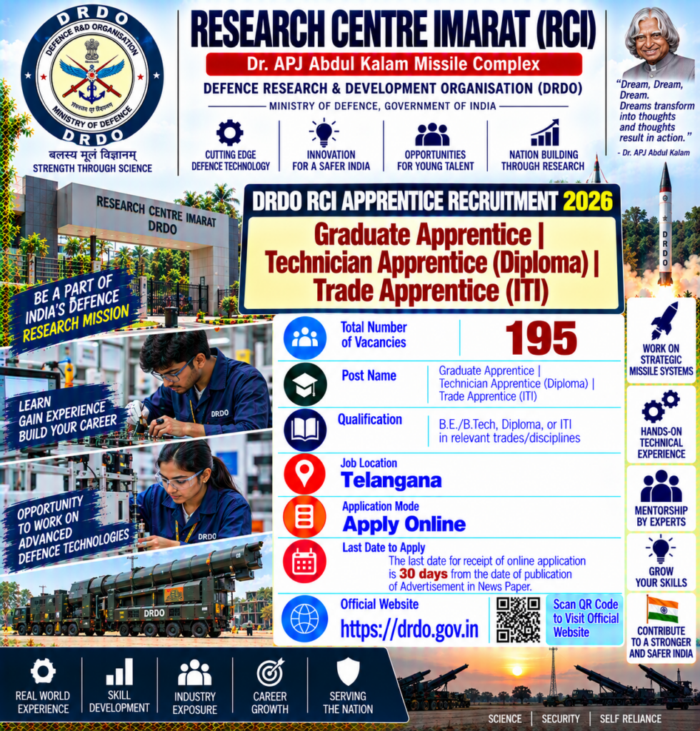 DRDO RCI Apprentice Recruitment 2026