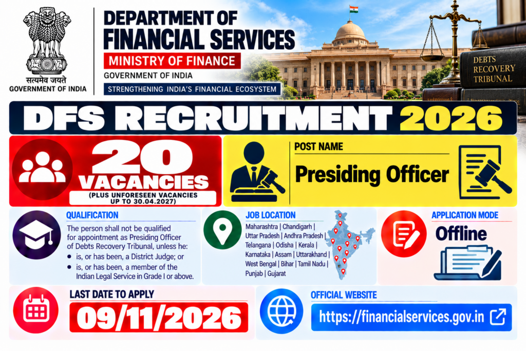 Department of Financial Service Presiding Officer Recruitment 2026