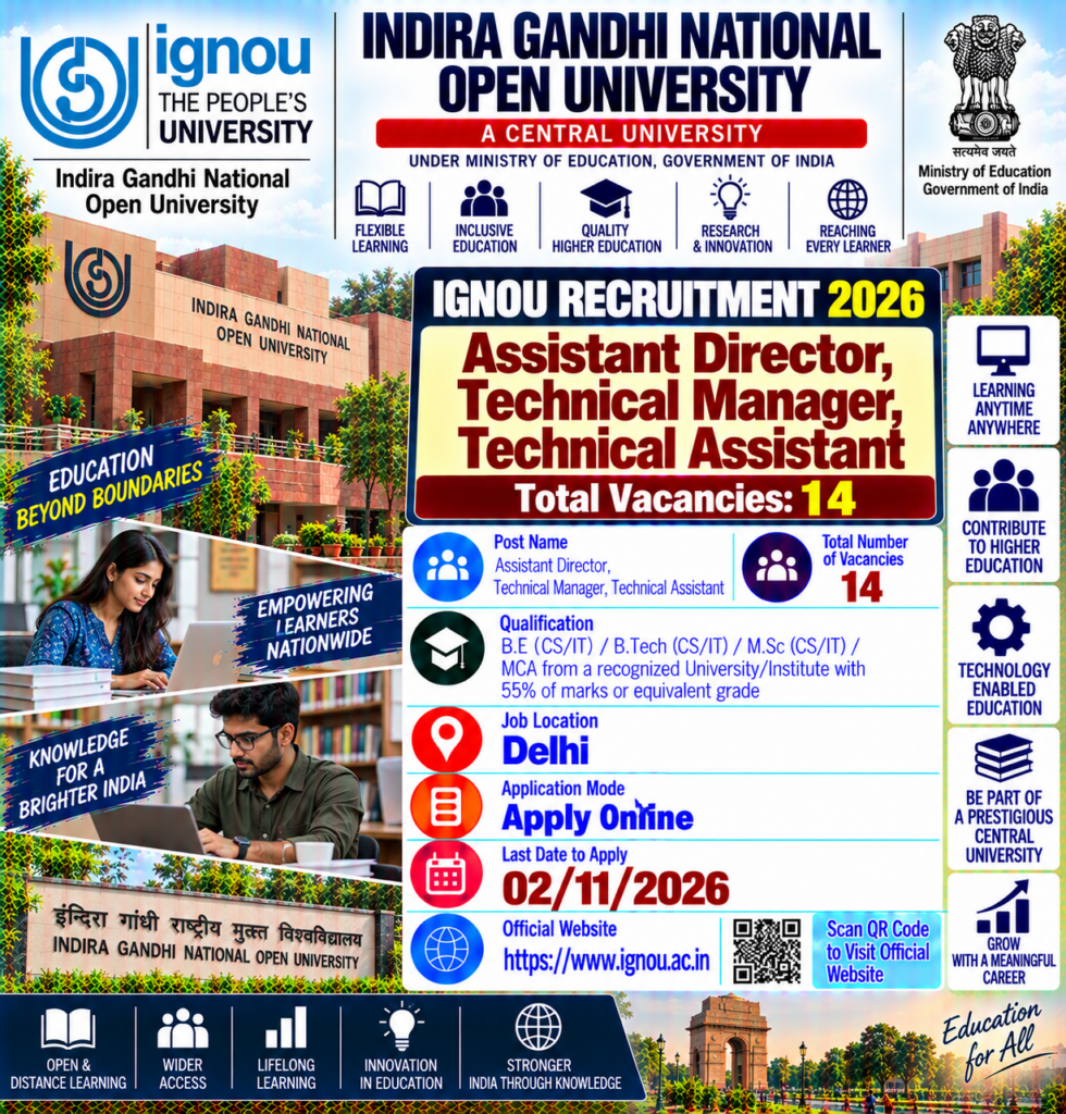 IGNOU Non Teaching Recruitment 2026