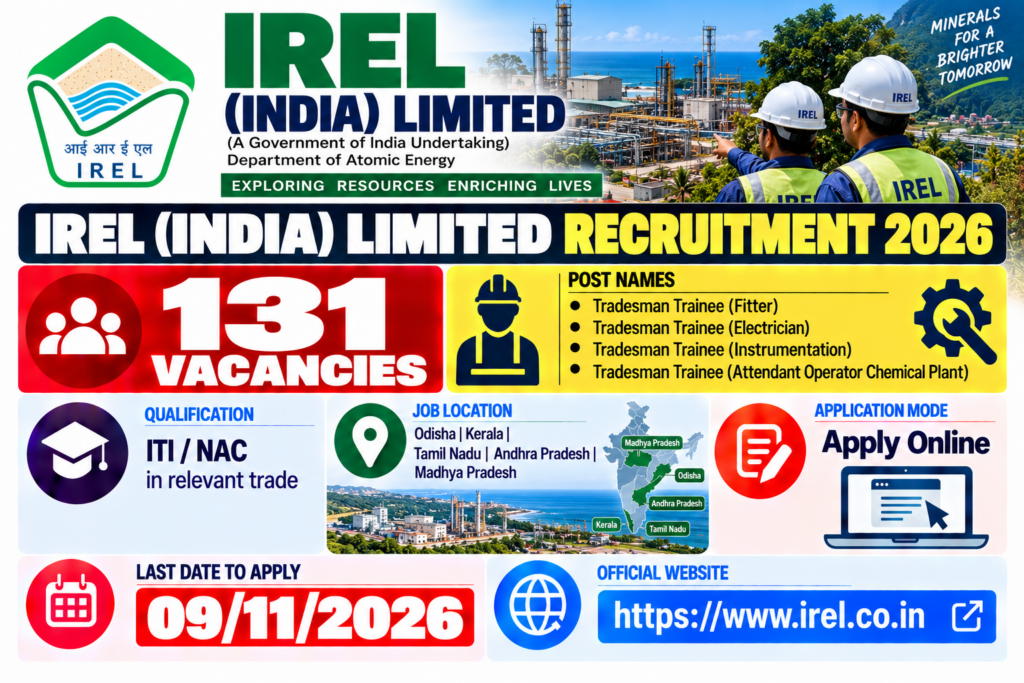 IREL Tradesman Trainee Recruitment 2026