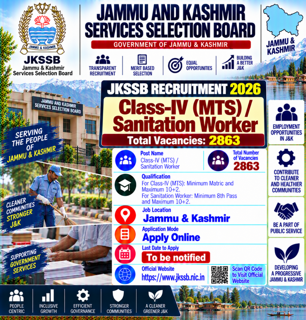 JKSSB MTS Recruitment 2026