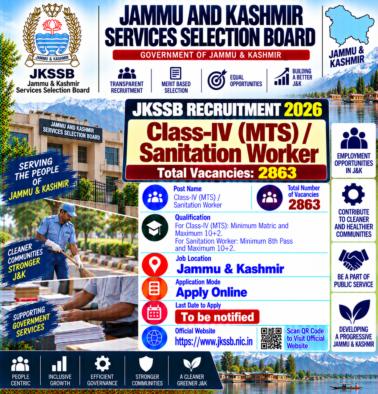 Mts Math JKSSB MTS Recruitment 2026 - Apply Online for 2863 Class-IV (MTS ...