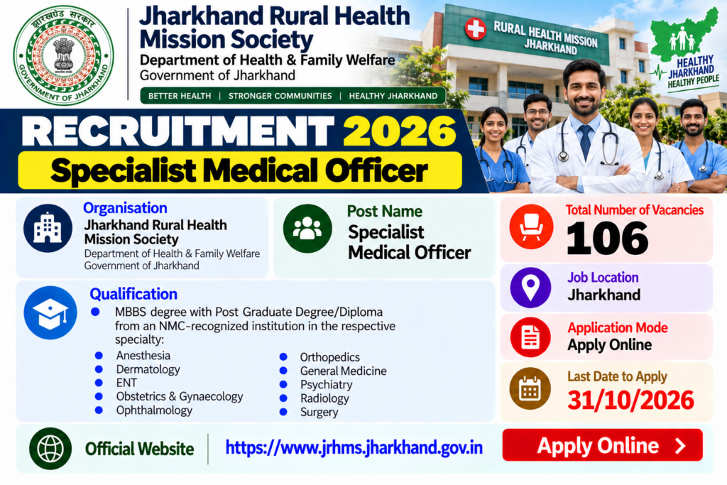 JRHMS Specialist Medical Officer Recruitment 2026