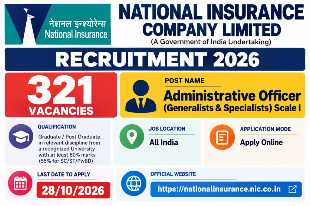 NICL AO Recruitment 2026