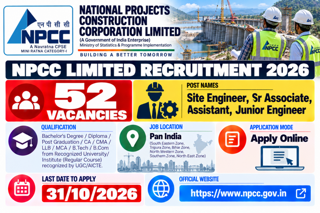 NPCC Site Engineer Recruitment 2026