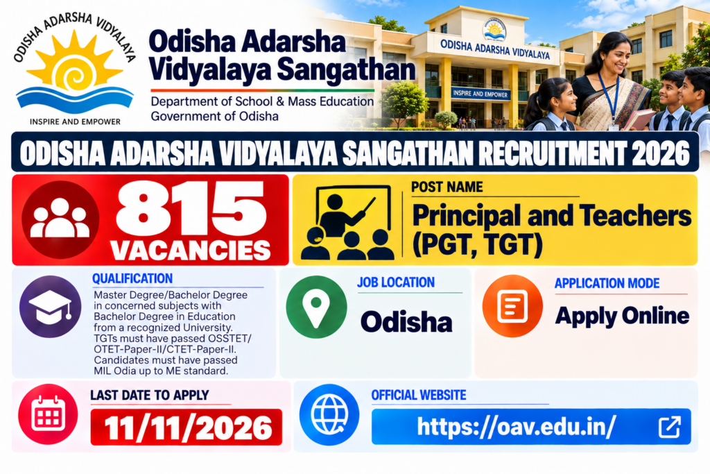 OAVS Recruitment 2026