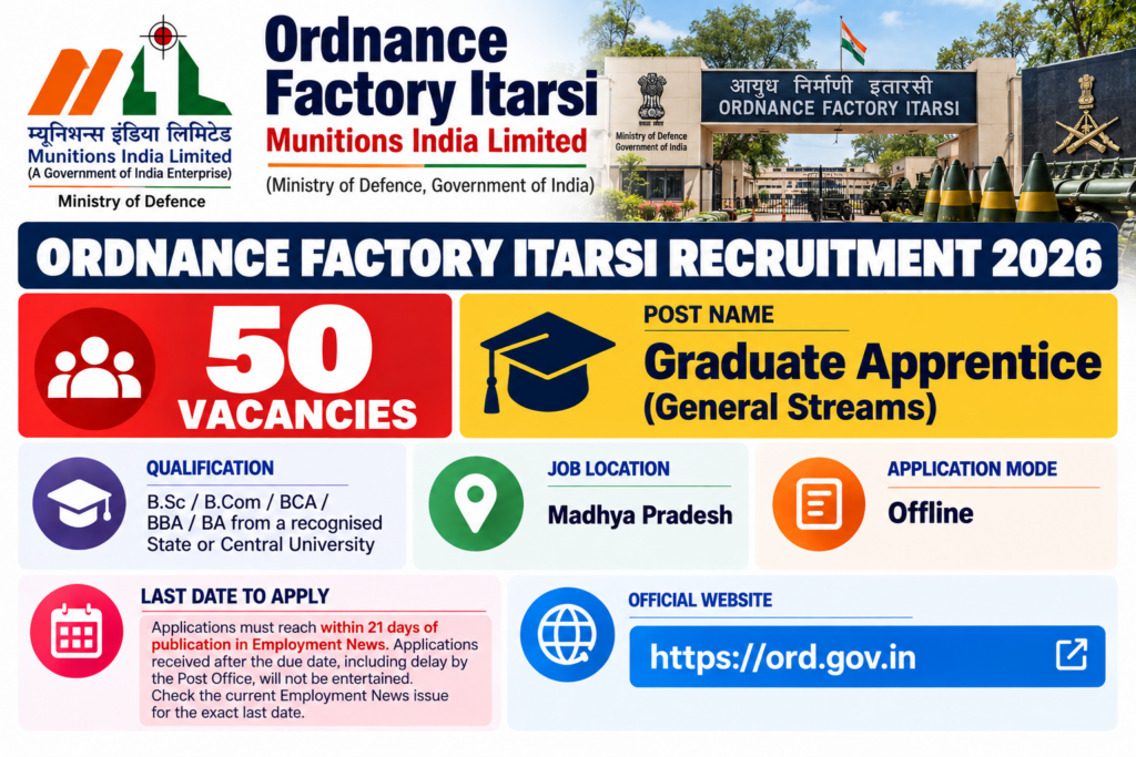 OFI Graduate Apprentice Recruitment 2026