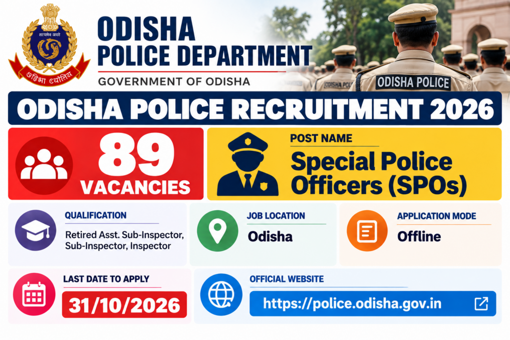 Odisha Police 89 SPO Recruitment 2026